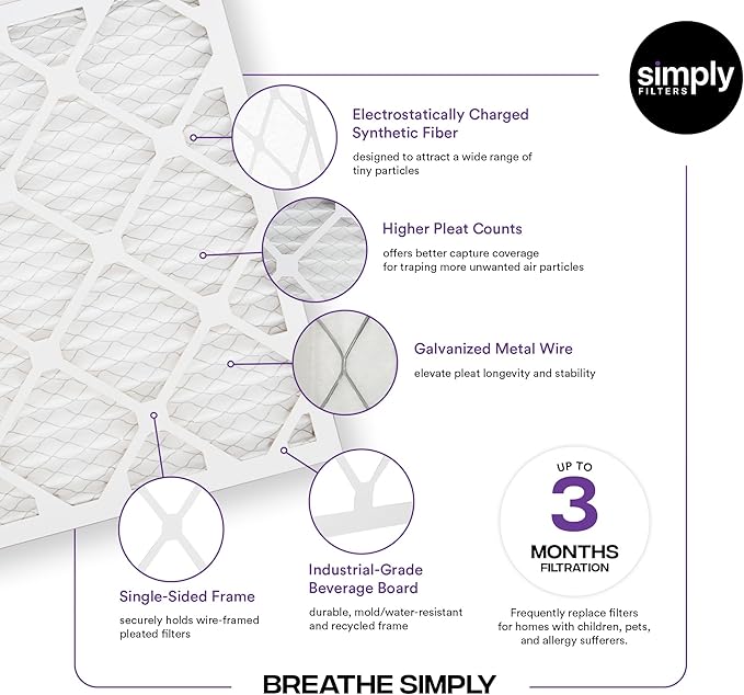 Simply 16x20x1 Air Filter, Merv 13, 6 Pack, For Home AC Furnace & HVAC (Actual Size: 15.75"x19.75"x0.75") DUST, Pet, & Allergy Control
