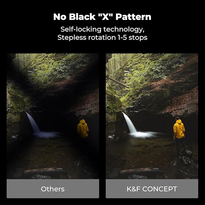 K&F CONCEPT 72mm Variable ND2-32 ND Lens Filter & Circular Polarizing Filter 2-in-1 for Camera Lens, Waterproof Scratch Resistant 36 Multi-Coated Lens Filter (Nano-X PRO Series)
