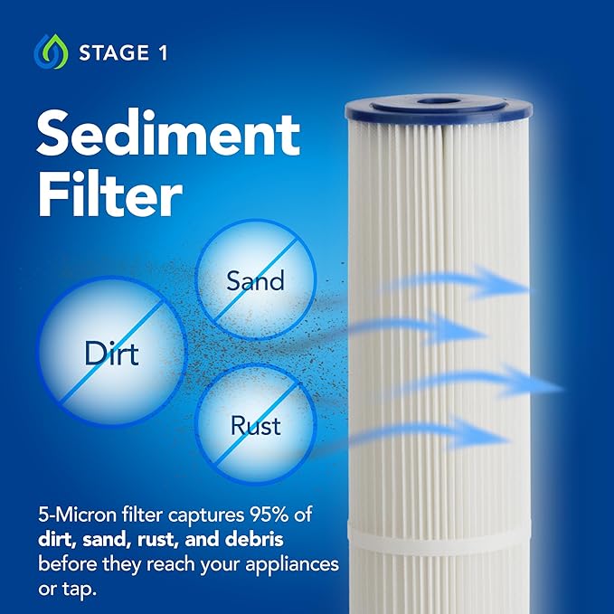 E-3000UV Whole House Salt-Free Water Softener & Filter Combo with UV