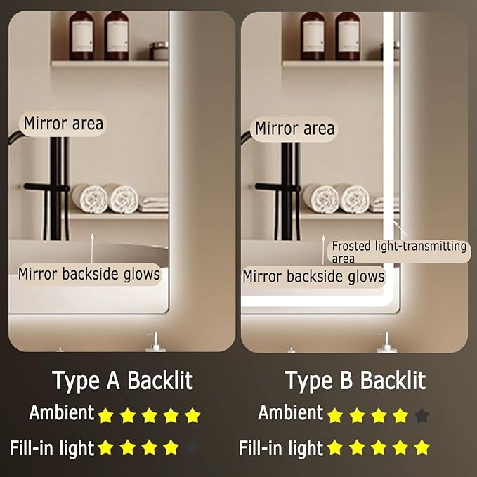Backlit LED Illuminated Bathroom Mirror with LED Lights, Lighted Bathroom Makeup Wall Mounted Mirror with Demister Pad, Sensor Touch Switch, Horizontal/Vertical(B,H40*W60CM/H15.7*W23.6IN)