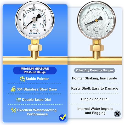 MEANLIN MEASURE 0~60Psi Dry Pressure Gauge Stainless Steel 1/8" NPT 2" FACE DIAL Waterproof for Pool Filter Pump Oil Air Compressor Tire Pressure Tester Lower Mount with 1/4" NPT and 3/8" NPT Hex Bush