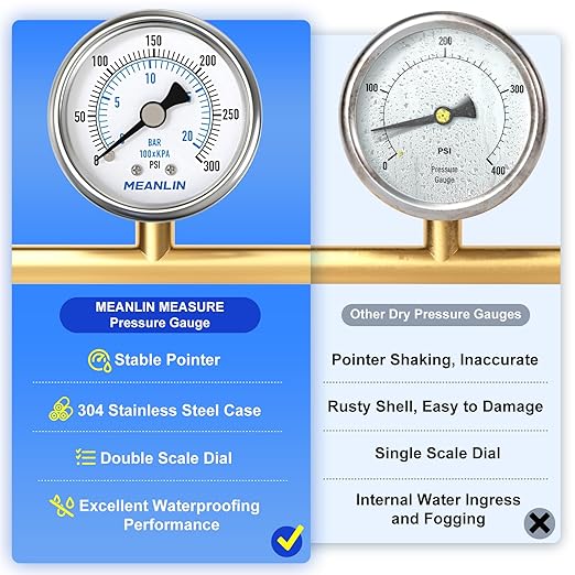 MEANLIN MEASURE 0~300Psi Dry Pressure Gauge Stainless Steel 1/4" NPT 2" FACE DIAL Waterproof for Air Compressor Air Regulator Water Filter Center Back Mount, with 1/2" NPT and 3/8" NPT Hex Bushing