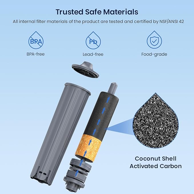 GLACIER FRESH Water Filter Compatible with Jura 71794 Claris Smart+ Filter Cartridge, Fits E6, E8, Z8, Z6, J6, ENA8 Coffee Machines, NSF/42 Certified, 4 Pack