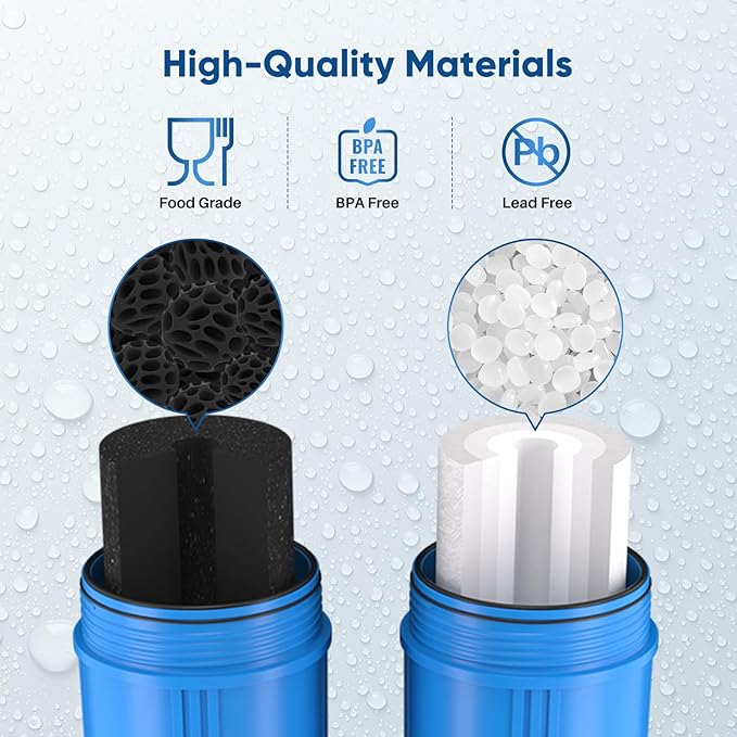 PUREPLUS 5 Micron 20"x4.5" Whole House Water Filter Cartridge Combo Kit with Sediment and Activated Carbon Block Filter - Replacement for FPMB5-20, AP810-2, FC25B, EPM-20BB, 1 PACK