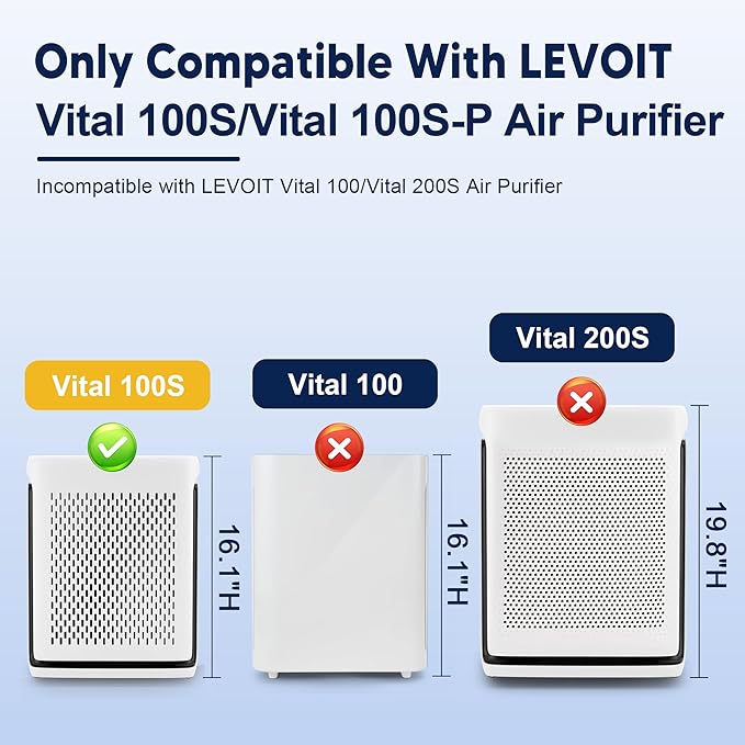 Vital 100S Toxin Absorber Replacement Filter for LEVOIT Vital 100S and Vital 100S-P Air Purifier, HEPA and High-Efficiency Activated Carbon Filter, Vital 100S-RF-TX, 2 Pack, Green
