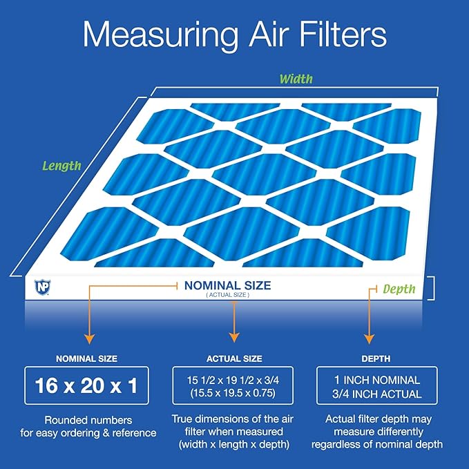 Nordic Pure 16x20x1 (Actual Size: 15 1/2 x 19 1/2 x 3/4) Pleated MERV 7 Air Filters 2 Pack