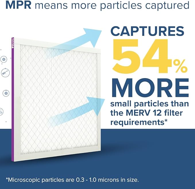 Filtrete 25x25x1 AC Furnace Air Filter, MERV 12, MPR 1500, CERTIFIED asthma & allergy friendly, 3 Month Pleated 1-Inch Electrostatic Air Cleaning Filter, 6-Pack (Actual Size 24.81x24.81x0.78 in)