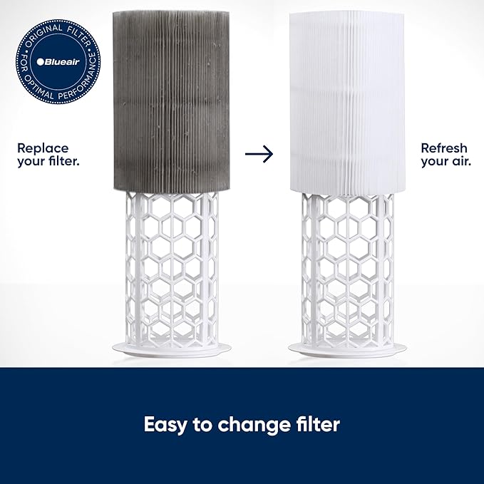 BLUEAIR Blue Pure 411 Auto,411,411+ Genuine Replacement Filter,Particle and Activated Carbon,fits Blue Pure 411 Auto,411 and 411+ Air Purifiers,(Pack of 11)