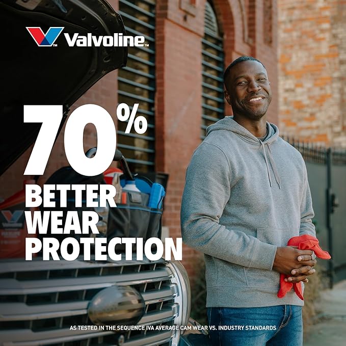 Valvoline Extended Protection High Mileage with Ultra MaxLife Technology 5W-30 Full Synthetic Motor Oil 5 QT, Case of 3