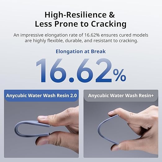 ANYCUBIC Water Washable 3D Printer Resin 2.0, 405nm High Precision UV-Curing 3D Resin, Low Shrinkage Standard Photopolymer Resin for 8K Capable LCD DLP 3D Printing (Pure Black + Black, 2000g)