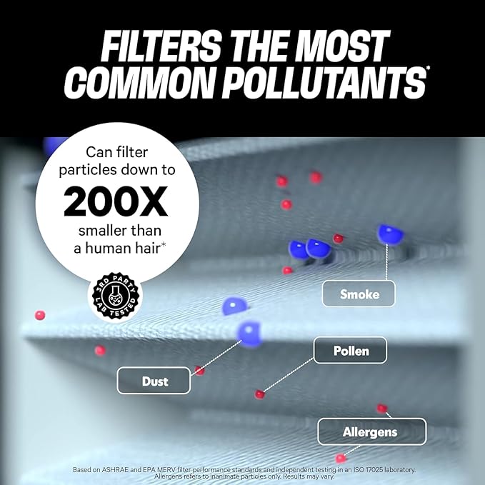 PuroAir MegaFilter - 14x24x1 Air Filter MERV 13 Activated CarbonTech Defense - Heavy Duty 3 Layer Furnace Filters Allergens, Pollen, Dust, Pet Dander, Smoke, Odors - HVAC Air Filter 14x24x1 (4-Pack)