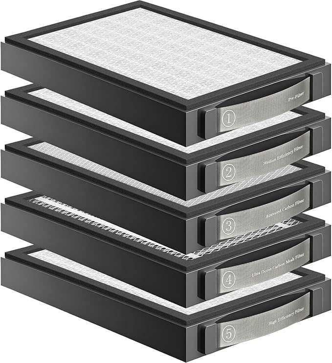 Utra Dense Carbon Mesh Filter Compatible with xTool SafetyPro AP2 Smoke Purifier (④Filter),Filtration for Dust & Odors.(1-Pack)