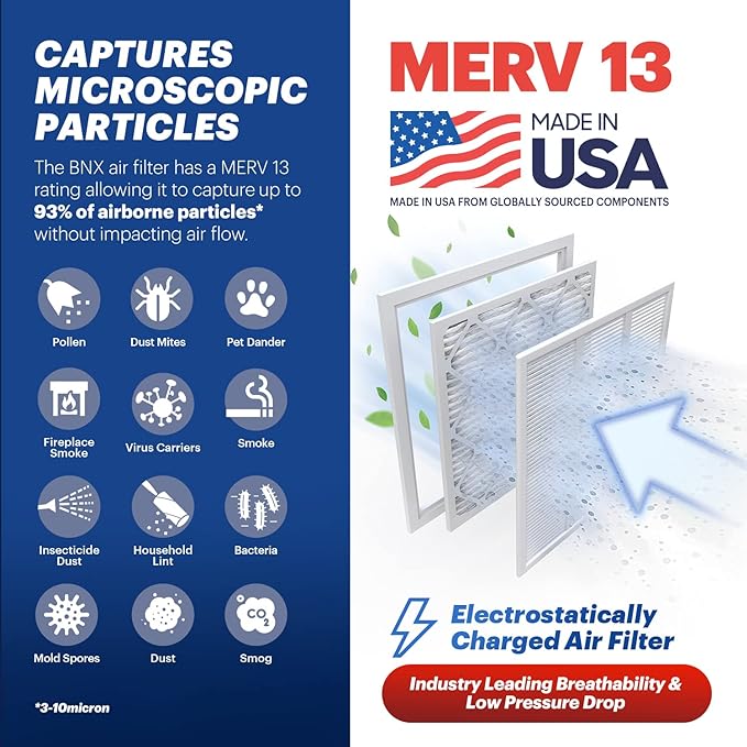 BNX TruFilter 18x20x1 Air Filter MERV 13 (4-Pack) - MADE IN USA - Electrostatic Pleated Air Conditioner HVAC AC Furnace Filters for Allergies, Pollen, Mold, Bacteria, Smoke, Allergen, MPR 1900 FPR 10