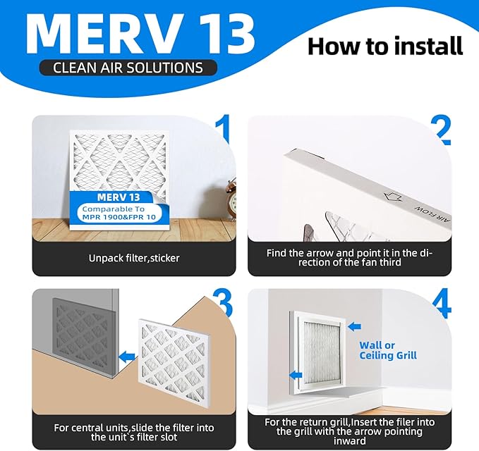 (6 Pack) 21x21x1 Air Filter, MPR 1900 & FPR 10, MERV 13 Pleated Air Filter (Actual Size: 20.75x20.75x0.75 inch)