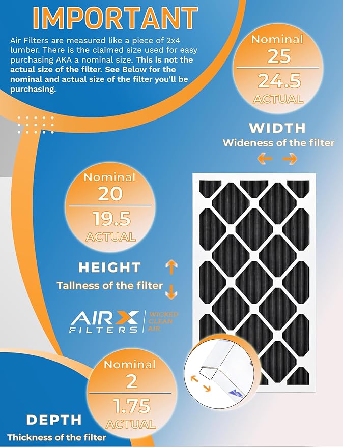 20x25x2 Air Filter MERV 8 Rating, 12 Pack of Furnace Filters Comparable to MPR 700, FPR 5, Pet Odor Retention Filters - Made in USA by AIRX FILTERS WICKED CLEAN AIR.