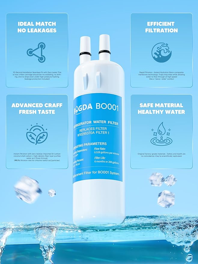 BOGDA W10295370A Water Filter Replacement Fit for EDR1RXD1, WHR1RXD1, Filter 1, W10295370, KAD1RXD1, P8RFWB2L, P8WB2L, P4RFWB, P5WB2L, 46-9081, 46-9930 Compatible with Whirl-pool Ken-more (4 Filters)