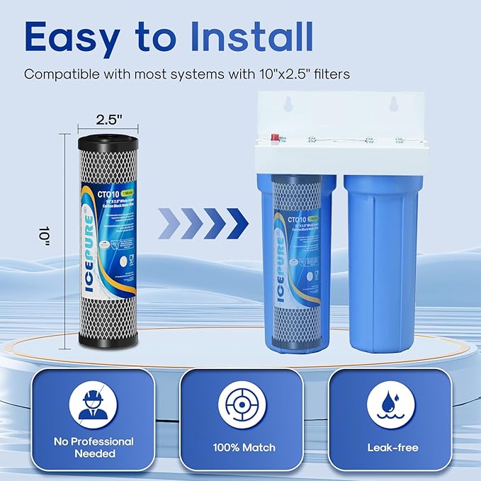 ICEPURE 1 Micron 2.5" x 10" Whole House CTO Carbon Sediment Water Filter Cartridge Compatible with DuPont WFPFC8002, WFPFC9001, SCWH-5, WHCF-WHWC, WHCF-WHWC, FXWTC, CBC-10, RO Unit, Pack of 2