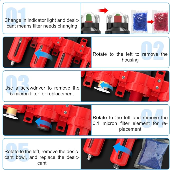 3/8" NPT Industrial Grade 4 Stage Aluminum Air Drying System, Coalescing Filter, Double Particulate Filter, Desiccant Dryer and Air Regulator,Manual Drain For Plasma Cutter and Paint Spray