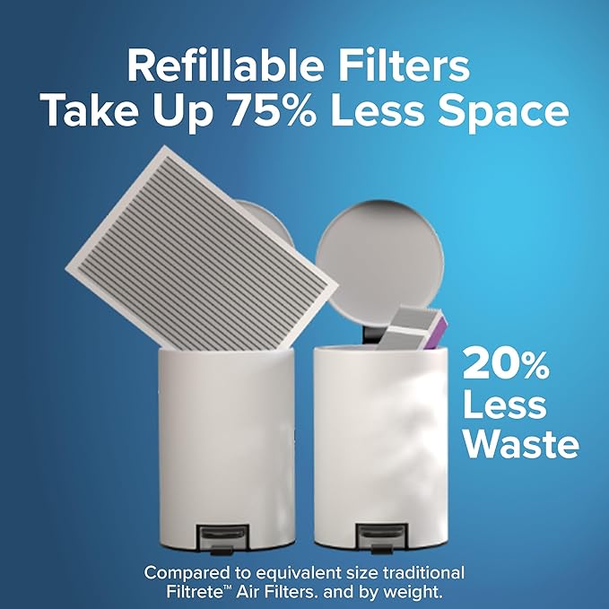 Filtrete 20x25x4 Refillable Air Filter replacement, MPR 1000, MERV 11, Allergen Defense, 2 Pack, use with reusable air filter frame of Filtrete Refillable Air Filter Kit 20x25x4, for HVAC, Furnace, AC