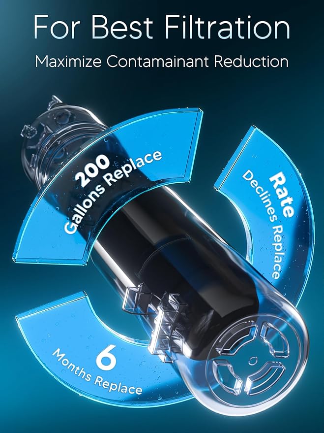 BOGDA W10295370A Water Filter Replacement Fit for EDR1RXD1, WHR1RXD1, Filter 1, W10295370, KAD1RXD1, P8RFWB2L, P8WB2L, P4RFWB, P5WB2L, 46-9081, 46-9930 Compatible with Whirl-pool Ken-more (4 Filters)