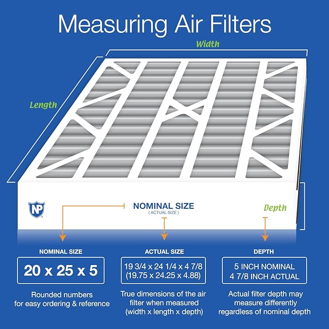 Nordic Pure 20x25x5 (Actual Size: 19 3/4 x 24 1/4 x 4 7/8) Air Bear Air Filter Replacement MERV 12 Pleated + Carbon 1 Pack