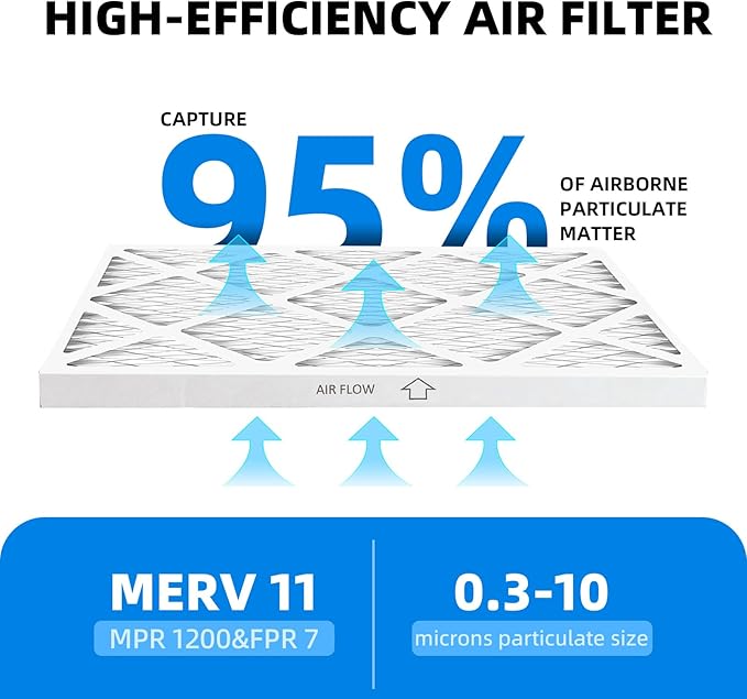 (6 Pack) 14x25x1 Air Filter, MPR 1200 & FPR 7, MERV 11 Pleated Air Filter (Actual Size: 13.75"x24.75"x0.75")