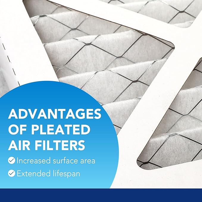 LotFancy 20x25x1 Air Filter MERV 13 6-Pack, Electrostatic Pleated HVAC Furnace Air Filter, Captures Pet Dander Smog Smoke, Actual Size: 19.75"x23.75"x0.75"