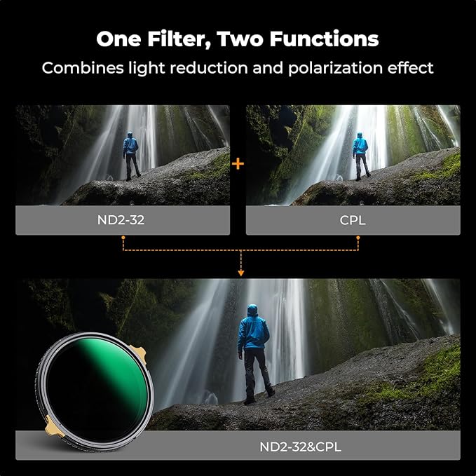 K&F CONCEPT 52mm Variable ND2-32 ND Lens Filter & Circular Polarizing Filter 2-in-1 for Camera Lens, Waterproof Scratch Resistant 36 Multi-Coated Lens Filter (Nano-X PRO Series)