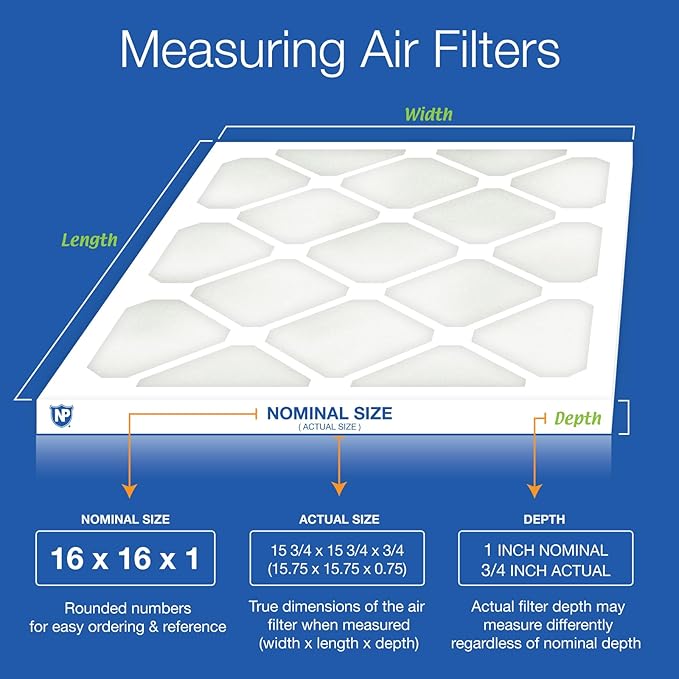 Nordic Pure 16x16x1 (Actual Size: 15 3/4 x 15 3/4 x 3/4) Poly Green MERV 6 AC Furnace Air Filters – Reduces Dust, Pollen, Pet Dander & Allergens – 6-Pack