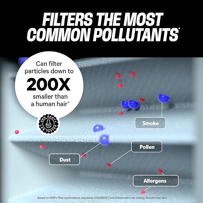 PuroAir MegaFilter - 20x25x1 Air Filter MERV 13 Activated CarbonTech Defense - Heavy Duty 3 Layer Furnace Filters Allergens, Pollen, Dust, Pet Dander, Smoke, Odors - HVAC Air Filter 20x25x1 (4-Pack)
