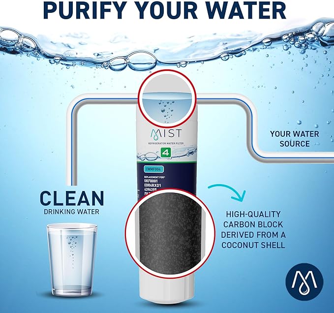 Mist EDR4RXD1 Refrigerator Water Filter Replacement for EveryDrop® Filter 4 – Maytag® UKF8001AXX-200, UKF8001AXX-750, Whirlpool® UKF8001, WHR4RXD1, 4396395 – NSF 42 & 372 Certified