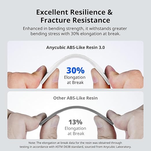 ANYCUBIC ABS-Like Resin 3.0, 3D Printer Resin with Enhanced Strength and Toughness, High Precision and Minimal Shrinkage, Wide Compatibility for All LCD Resin 3D Printers (White, 2kg)