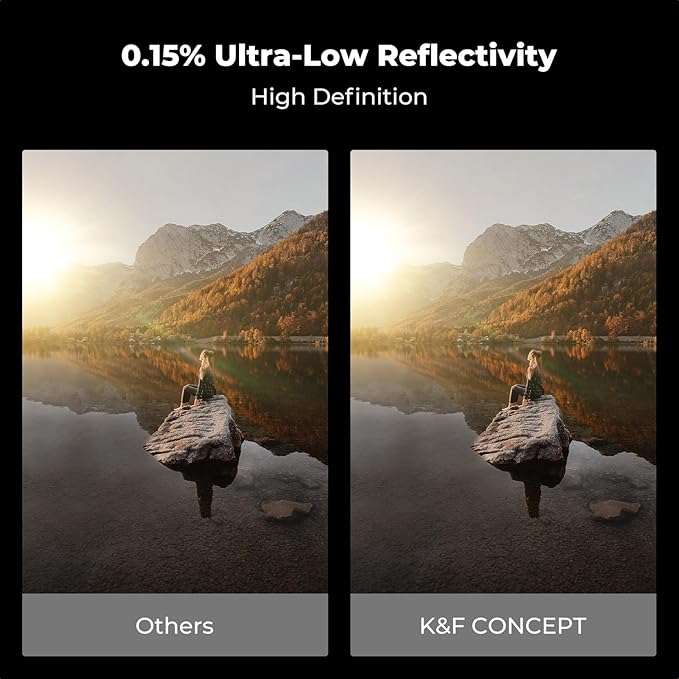 K&F CONCEPT Polarising Filter 62 mm CPL Filter Circular Slim Optical Glass HD Brass Frame Polarising Filter for 62 mm Sony Canon Nikon Fujifilm Lens Nano Xcel Pro