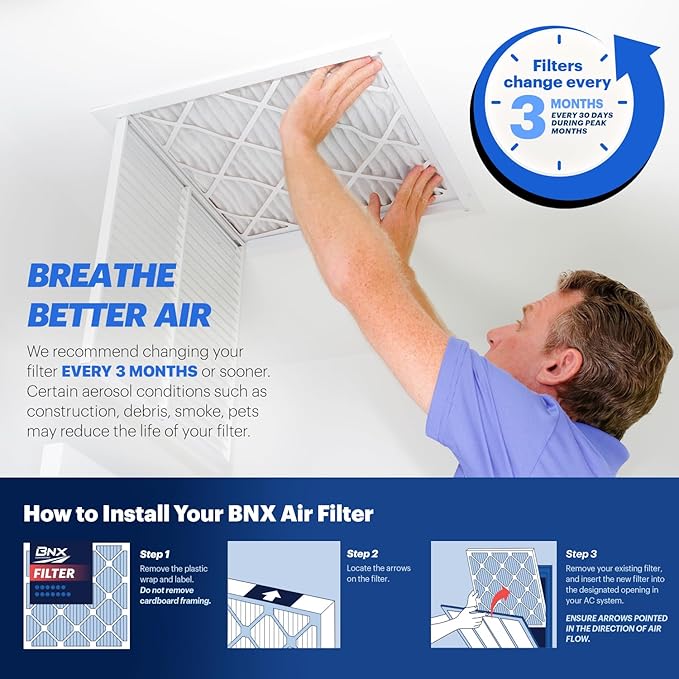 BNX TruFilter 15x20x1 Air Filter MERV 13 (4-Pack) - MADE IN USA - Electrostatic Pleated Air Conditioner HVAC AC Furnace Filters for Allergies, Pollen, Mold, Bacteria, Smoke, Allergen, MPR 1900 FPR 10