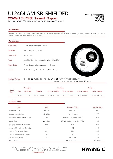 2C 22AWG AMSB Shielded Cable Wire (UL2464) - Highly Flexible Str TC, PVC Ins, OS+TC BRD, PVC JKT for CNC Machine, Stepper Motor, VFD Spindle (Matte Black 50FT)