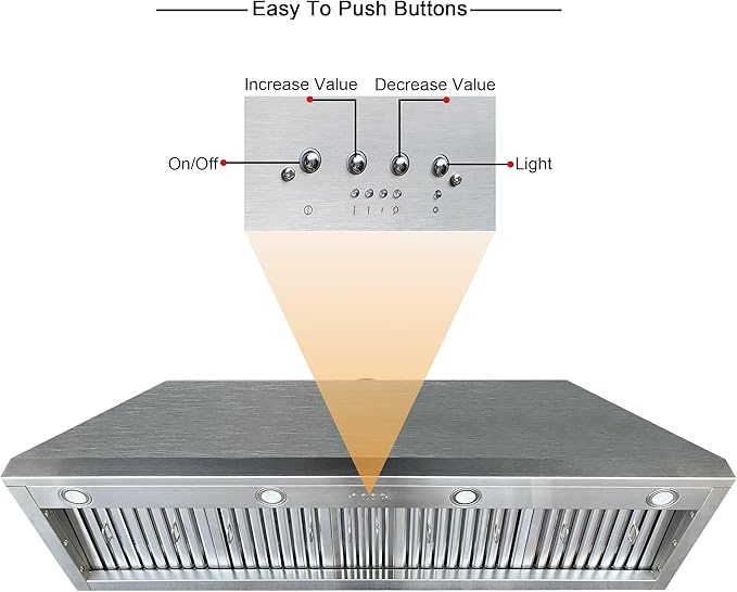 CT Copper Tailor Sloped Copper Vent Hood Wall Mount,60'' W,30''H,1260 CFM Exhaust Fan,Stainless Steel Vent,LED Light,Dishwasher-Safe Baffle Filters,VH8TR1
