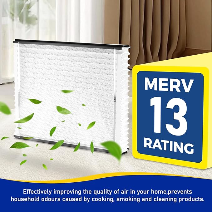 2Pack 413 Replacement Filter Compatible with Aprilaire Size: 16x25x4 MERV 13 Whole House Air Purifiers model:1410, 1610, 2410, 2416, 3410, 4400.Not fit for 1413 Upgrade Kit(Model 2140 or 2400)