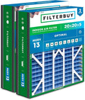 Filterbuy 20x20x5 Air Filter MERV 13 Optimal Smoke & Allergy Defense (2-Pack), Electrostatic Pleated HVAC AC Furnace Filters for Trion Air Bear 255649-103 & More (Actual Size: 19.63 x 20.63 x 4.88)