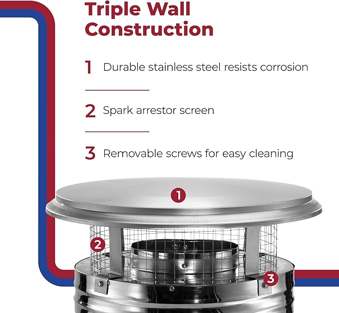 DuraVent DuraPlus 8 Inch Stainless Steel Round Chimney Cap with Triple Wall Design, Spark Arrestor Screen and Removable Screws, Silver