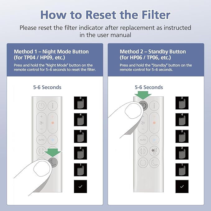 Upgraded 2-in-1 Replacement Filter Compatible with Dyson HP1 PC1 TP07 TP10 HP10 TP06 HP06 TP04 HP04 PH01 PH02 PH03 HP09 TP09 HP07 Air Purifier, 360°Combi Glass H13 True Hepa+ Activated Carbon Filter
