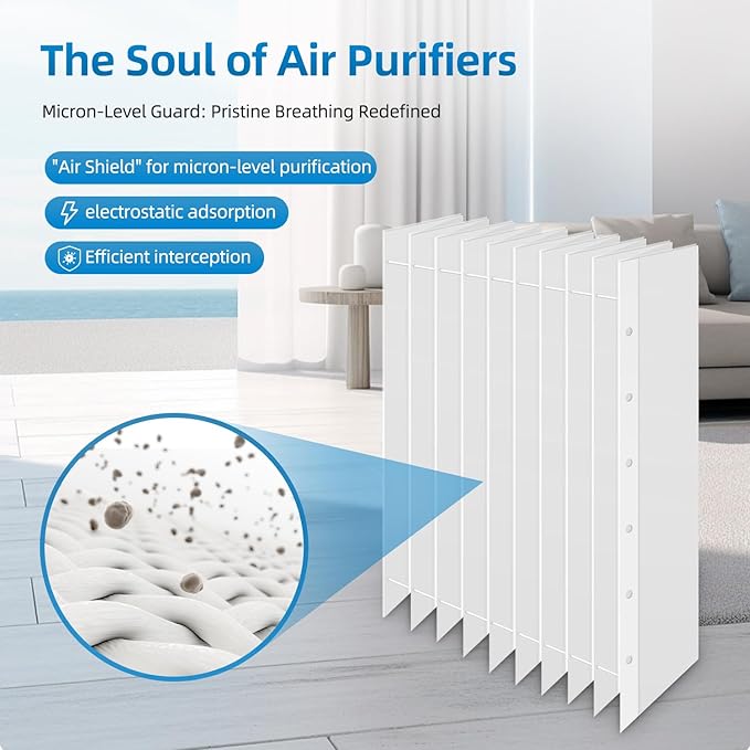12758 Filter Replacement (5 Pack) Compatible with GeneralAire 12758, AC-1, AC-22, AC-3,Bryant 902BX,Carrier 31MF020/31MF120 Air Pleated Media Filter, 20x25 MERV 11