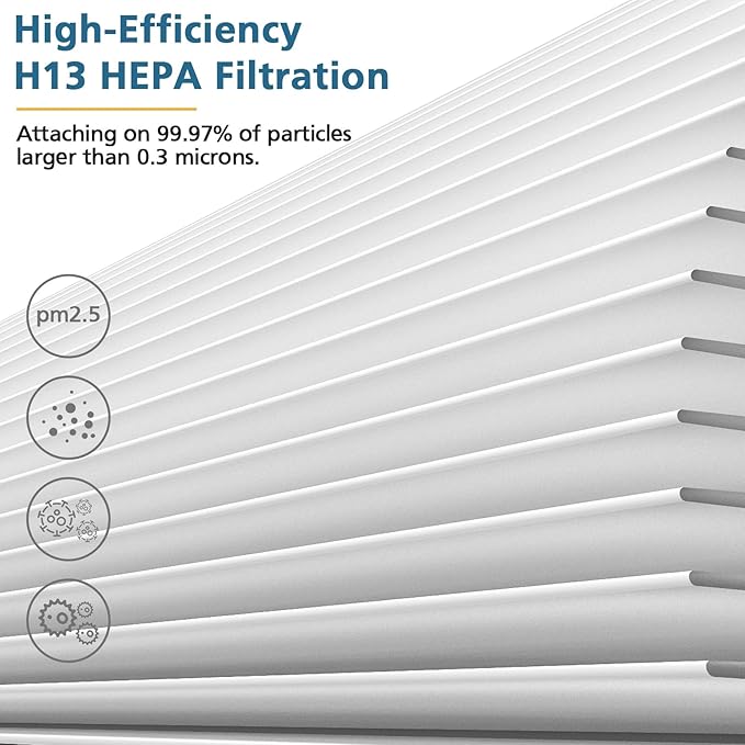 4 Pack HY4866 Replacement Filters for MORENTO HY4866 Air Purifier and YIOU M1 Air Cleaner Purifier, 3-in-1 HEPA Filter (Includes4 Pack Pre-filter) Enhanced Version
