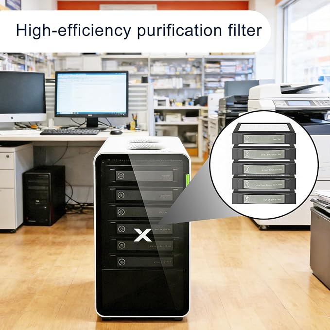 Utra Dense Carbon Mesh Filter Compatible with xTool SafetyPro AP2 Smoke Purifier (④Filter),Filtration for Dust & Odors.(1-Pack)
