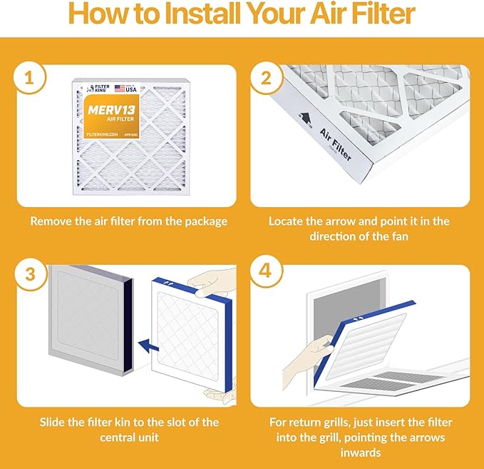 Filter King 12x25x1 Air Filter | 4-PACK | MERV 13 HVAC Pleated A/C Furnace Filters | MADE IN USA | Actual Size: 11.5 x 24.5 x .75"