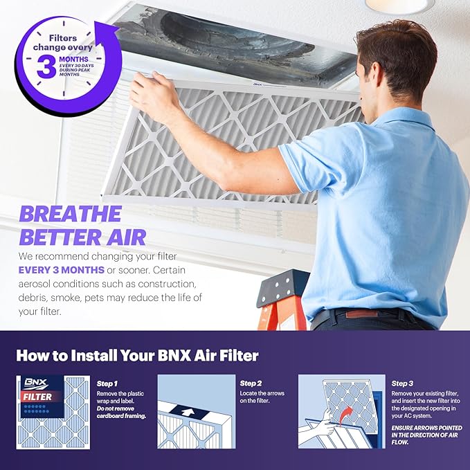 BNX TruFilter 16x25x2 Air Filter MERV 8 (4-Pack) - MADE IN USA – Dust & Pet Defense Electrostatic Pleated Air Conditioner HVAC AC Furnace Filters for Dust, Pet, Mold, Pollen MPR 600 – 700 & FPR 5