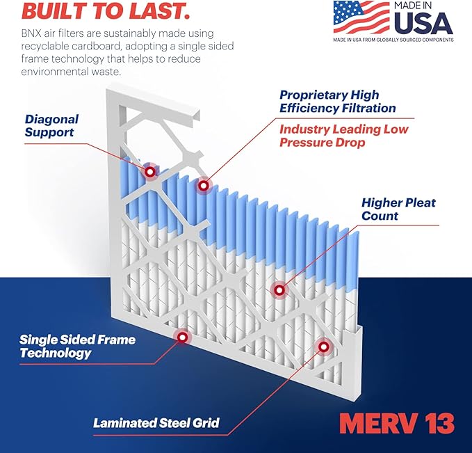 BNX TruFilter 18x20x1 Air Filter MERV 13 (4-Pack) - MADE IN USA - Electrostatic Pleated Air Conditioner HVAC AC Furnace Filters for Allergies, Pollen, Mold, Bacteria, Smoke, Allergen, MPR 1900 FPR 10