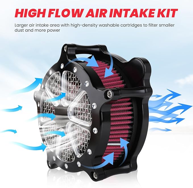 Twin Cam Air Filter Cleaner Intake Filter Compatibel with Harley Davidson Touring Trike 2008-206, Softail 2016-2017, FXDLS 2017, High Flow Air Filter