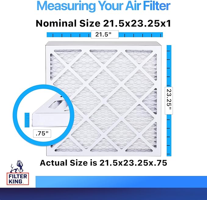 Filter King 21.5x23.25x1 Air Filter | 4-PACK | MERV 8 HVAC Pleated A/C Furnace Filters | MADE IN USA | Actual Size: 21.5 x 23.25 x .75"