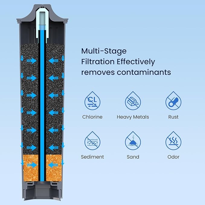 GLACIER FRESH Water Filter Compatible with Jura 71794 Claris Smart+ Filter Cartridge, Fits E6, E8, Z8, Z6, J6, ENA8 Coffee Machines, NSF/42 Certified, 4 Pack