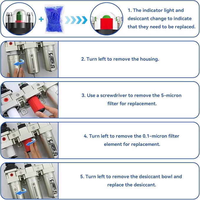 3/4" NPT Industrial Grade 3 Stage Air Drying System, Air Compressor Water Separator System Filter Oil Water Separator Dryer for Plasma Cutter and Paint Spray,Auto Drain
